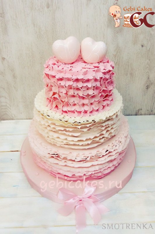 GebiCakes