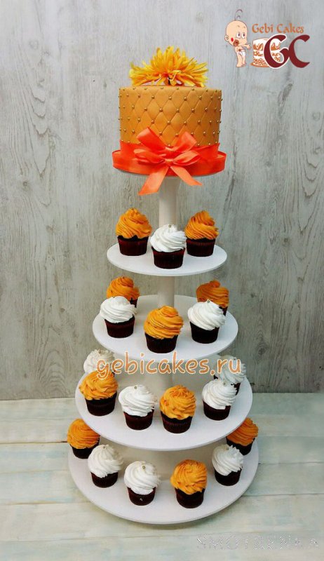 GebiCakes