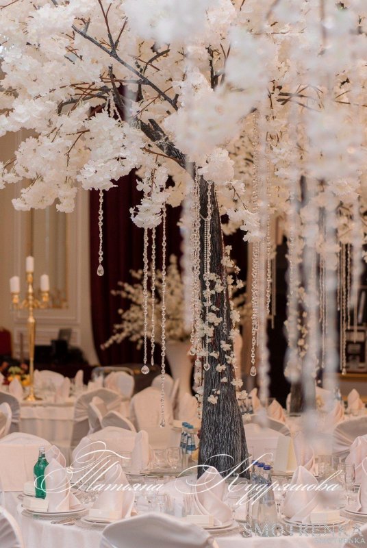 Eventbuket