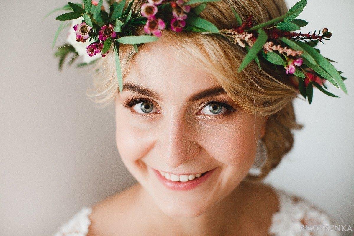 Оксана Федорова